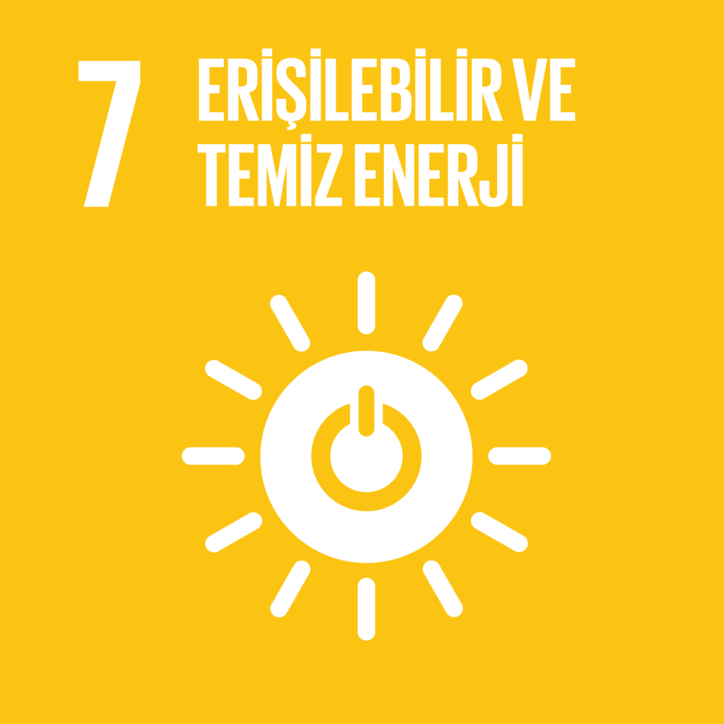 SDG 7 Sürdürülebilir Kalkınma Amacı 7 - Erişilebilir ve Temiz Enerji